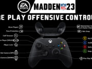 madden 23 pre play offensive controls