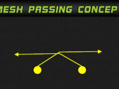 Mesh Passing Concept mesh passing concep