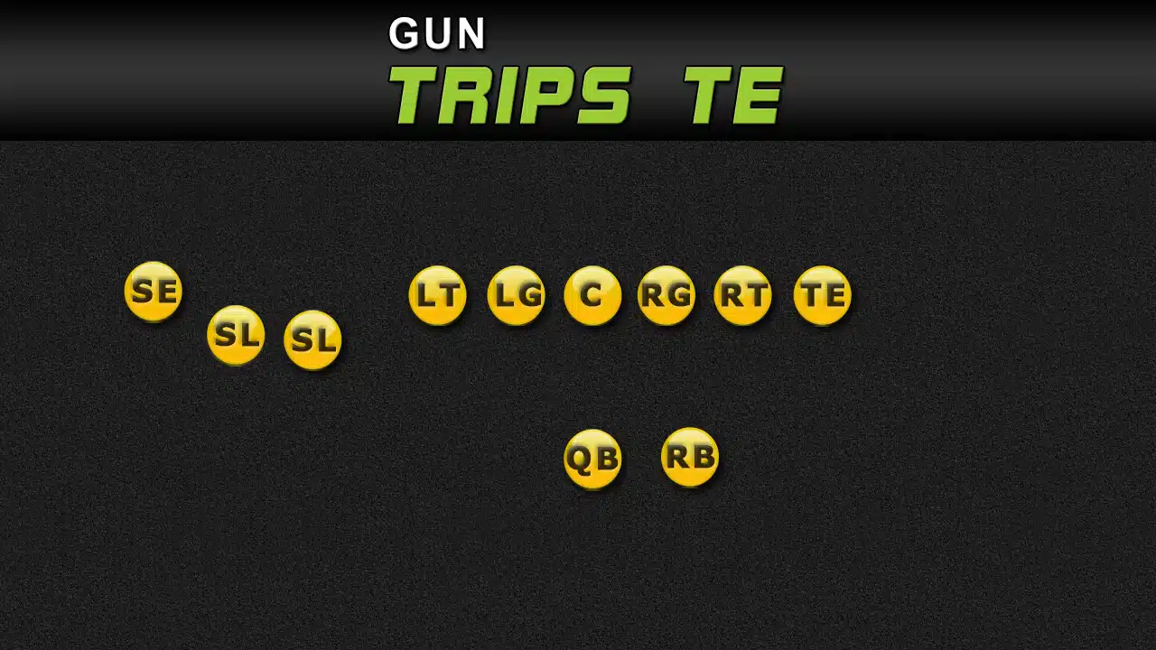 gun trips te gun trips te
