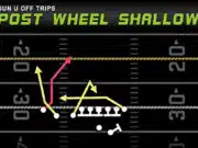 Gun U Off Trips – Post Wheel Shallow gun u off trips post wheel shallow play diagram