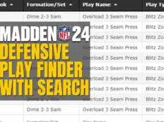 Madden NFL 24 Defensive Play Finder With Search madden 24 defensive play finder with search