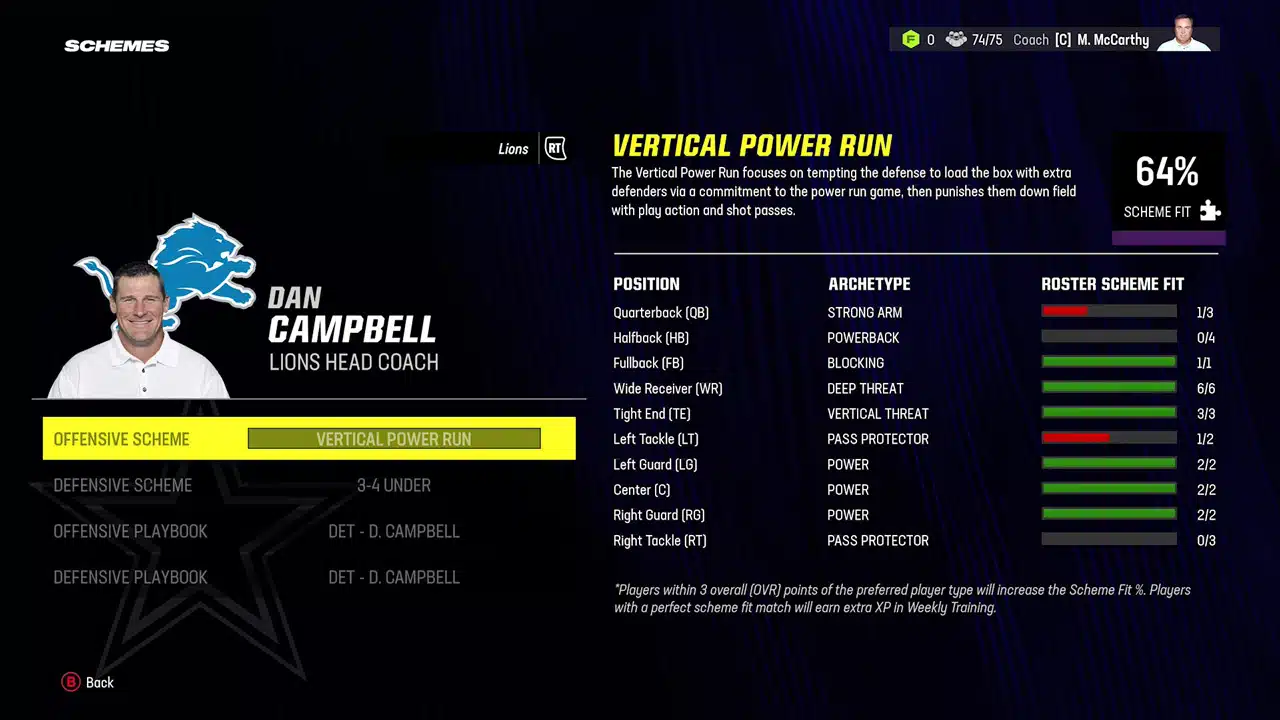 madden 24 offensive and defensive schemes 02 madden 24 offensive and defensive schemes 02