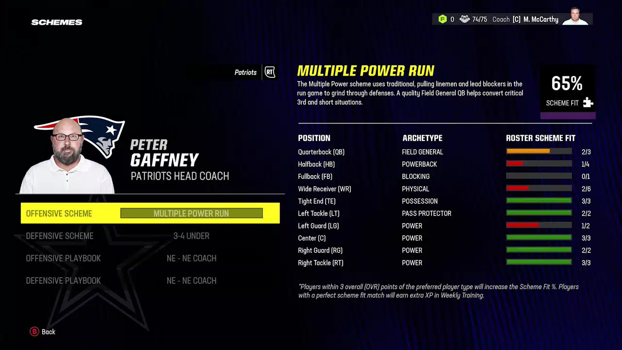 madden 24 offensive and defensive schemes 03 madden 24 offensive and defensive schemes 03