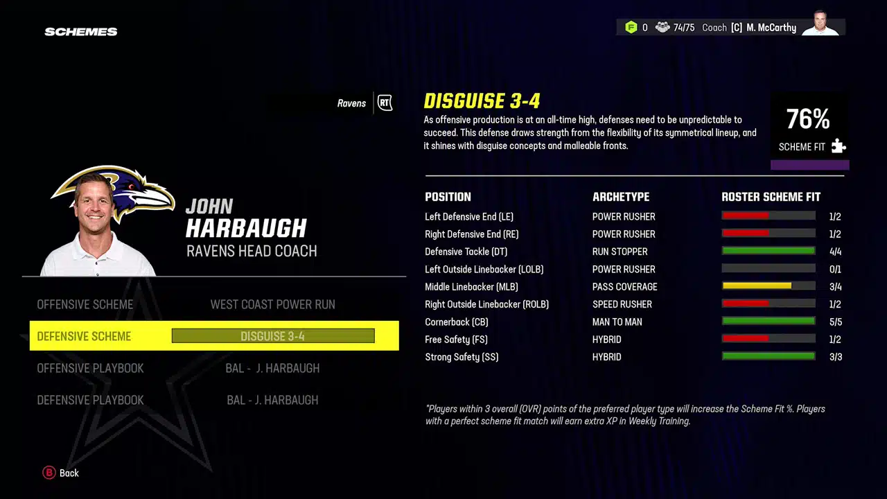 madden 24 offensive and defensive schemes 04 madden 24 offensive and defensive schemes 04