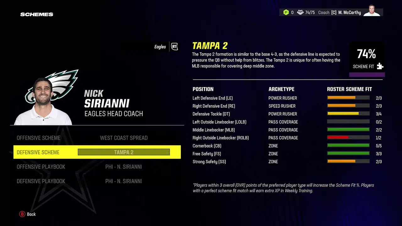 madden 24 offensive and defensive schemes 05 madden 24 offensive and defensive schemes 05