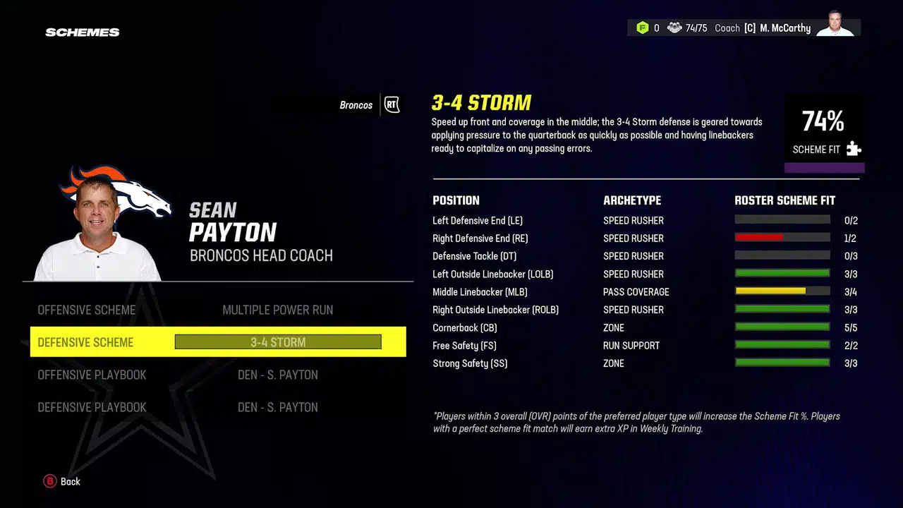 madden 24 offensive and defensive schemes 06 madden 24 offensive and defensive schemes 06