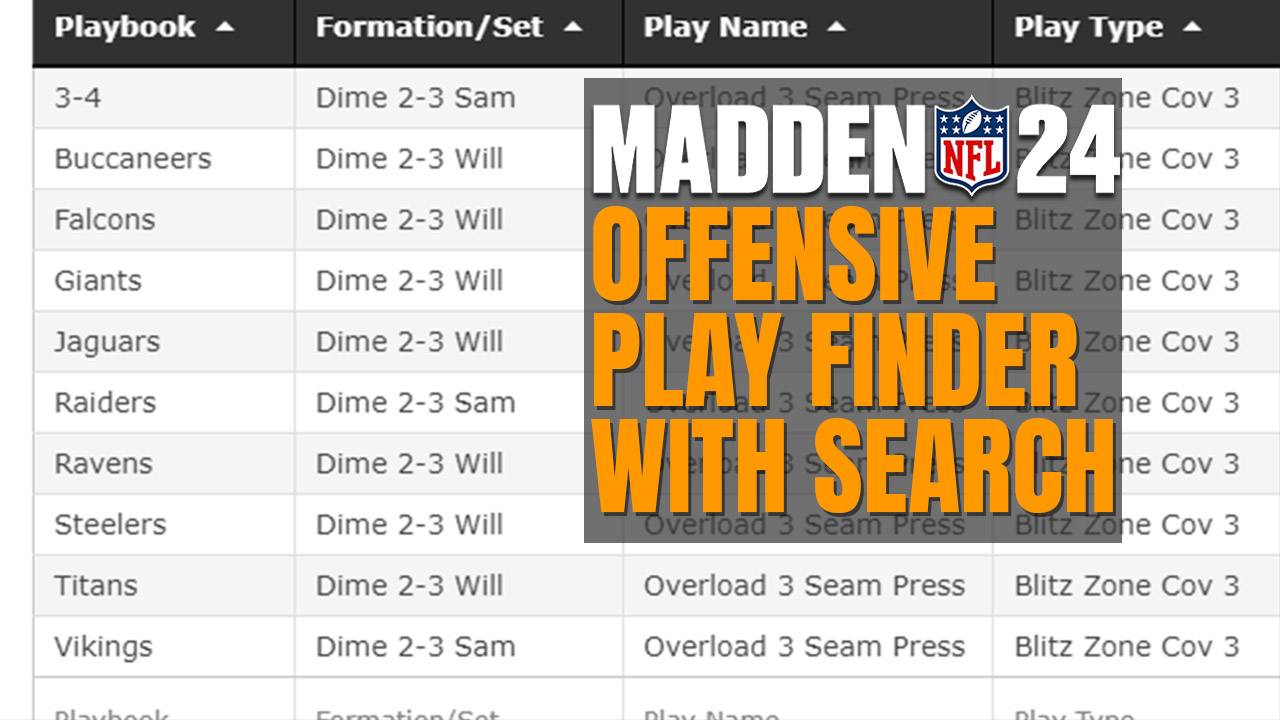 Slant Zone 2 - Madden 24 Playbooks