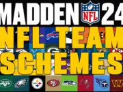Madden 24 NFL Offensive and Defensive Schemes madden 24 team schemes