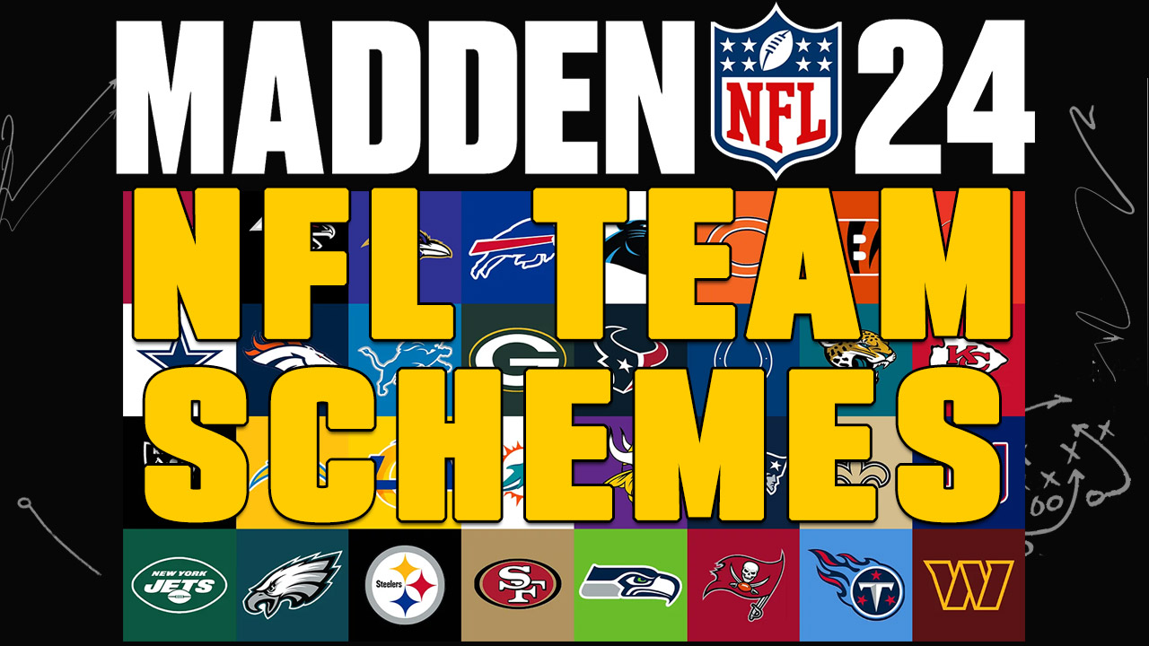 Madden 24 NFL Offensive and Defensive Schemes