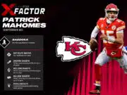 Patrick Mahomes X-Factor and Super Star Abilities patrick mahomes x factor and super star abilities
