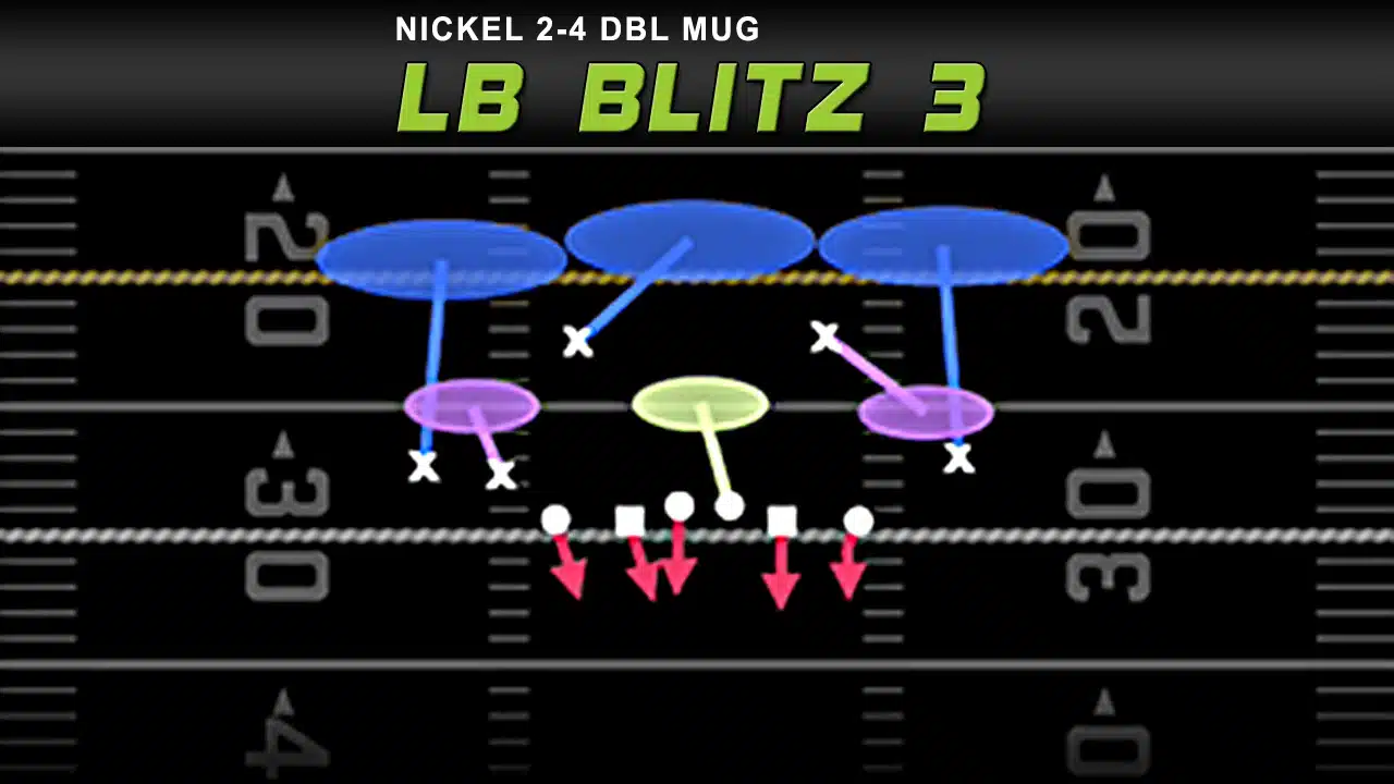 unleash chaos from the nickel 2 4 dbl mug lb blitz 3 unleash chaos from the nickel 2 4 dbl mug lb blitz 3