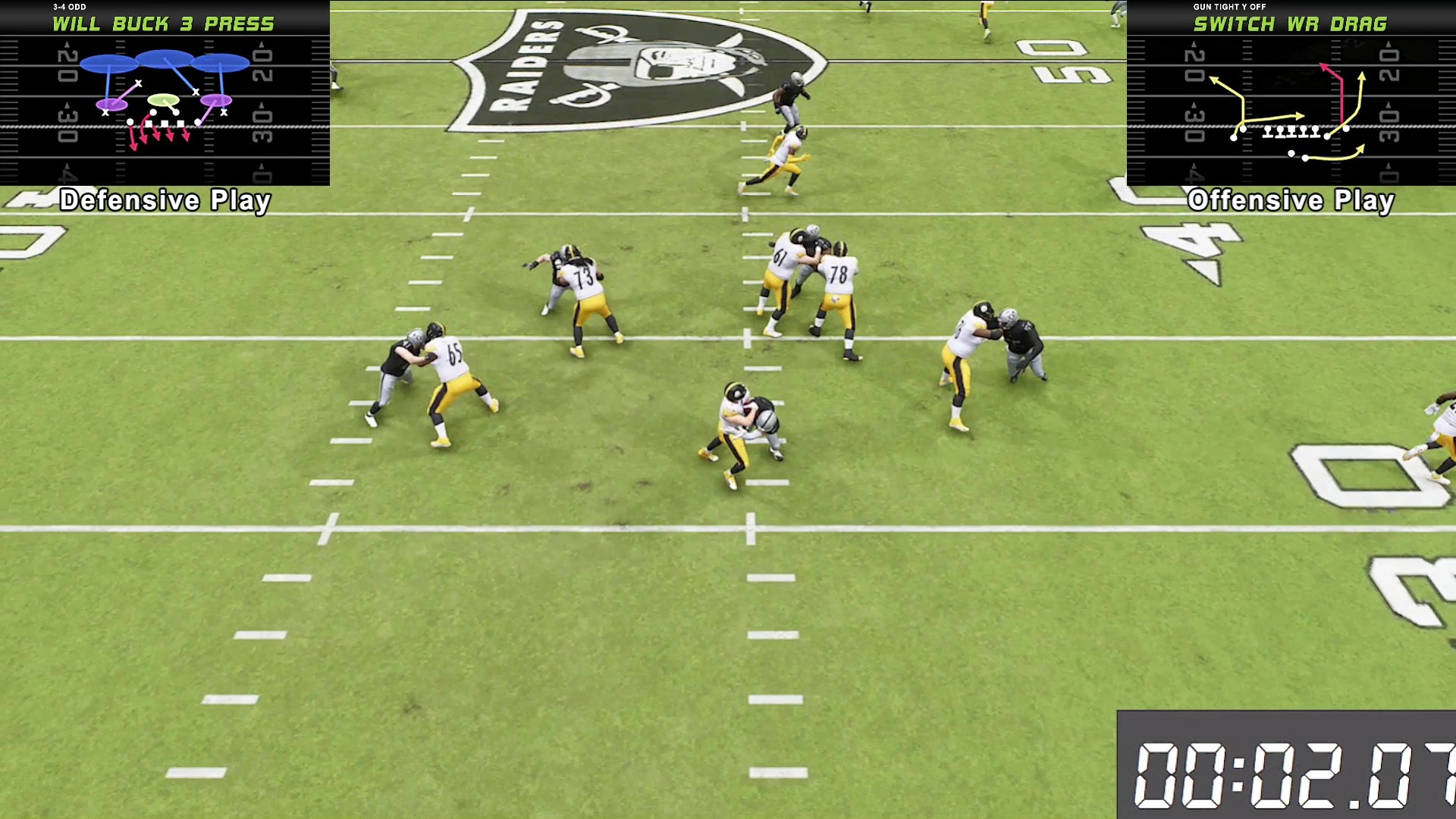 This Nano Blitz - 3-4 Odd - Pinch Buck 0 - Madden NFL 23