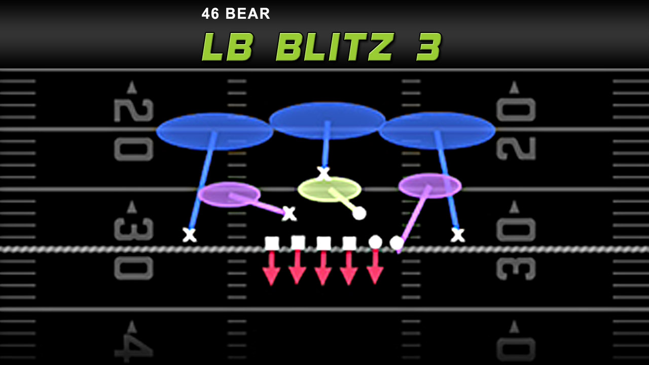 46 Bear LB Blitz 3: A Madden 24 Nano Blitz