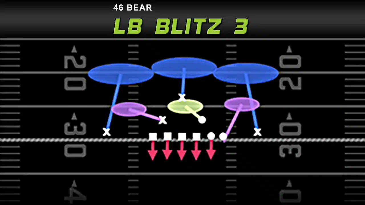 46 bear cover 1 defensive play diagram 46 bear cover 1 defensive play diagram