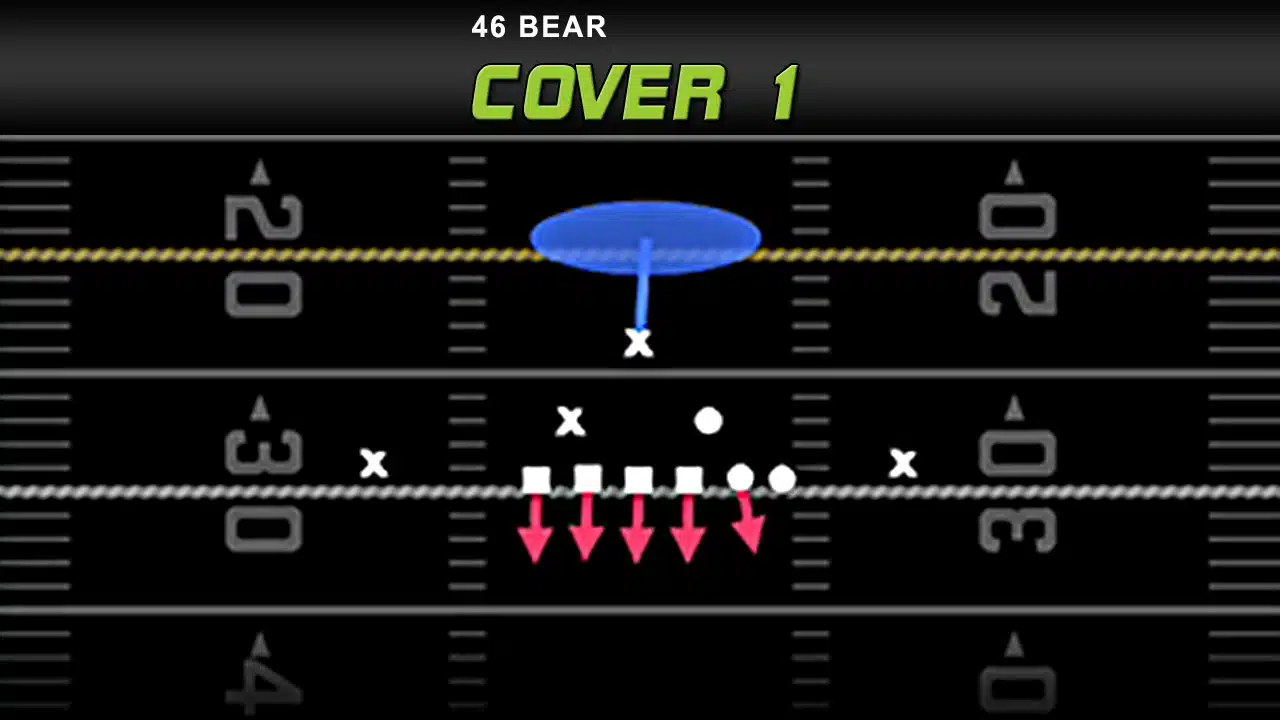 46 bear cover 1 play diagram 46 bear cover 1 play diagram