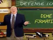 Madden 101 Defense – Dime Formation – John Madden Madden 101 Defense – Dime Formation – John Madden