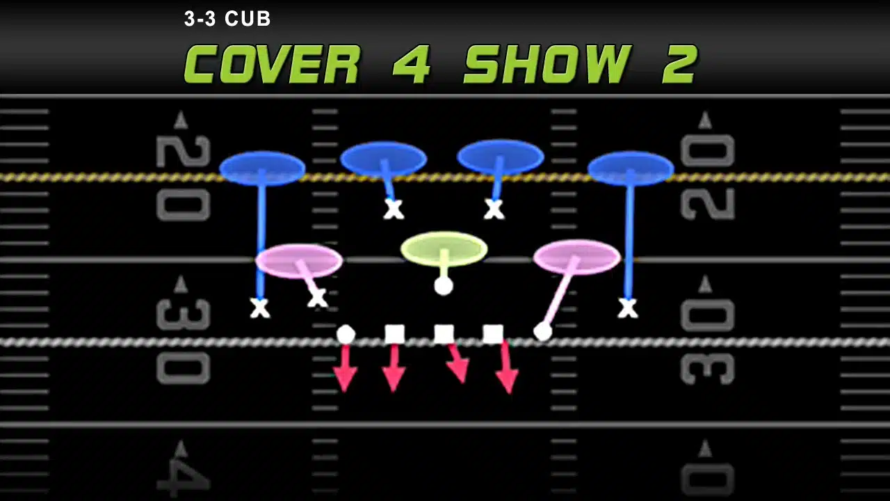 defensive play diagram defensive play diagram