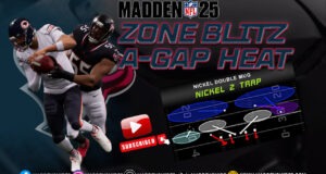 fast pressure blitz setup in madden 25 from nickel double mug youtube thumb