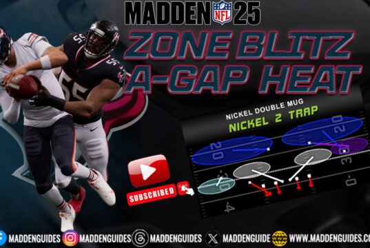 fast pressure blitz setup in madden 25 from nickel double mug youtube thumb