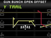 gun bunch open offset y trail play breakdown in madden offensive play diagram