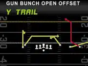 Gun Bunch Open Offset – Y Trail gun bunch open offset y trail play breakdown in madden offensive play diagram