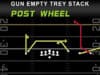 gun empty trey stack post wheel play diagram