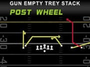 gun empty trey stack post wheel play diagram