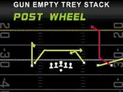 Gun Empty Trey Stack – Post Wheel gun empty trey stack post wheel play diagram