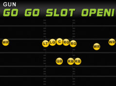 gun go go slot open