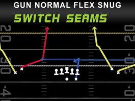 gun normal flex snug switch seams play diagram