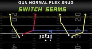 gun normal flex snug switch seams play diagram