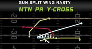 gun split wing nasty mtn pa y cross in play diagram