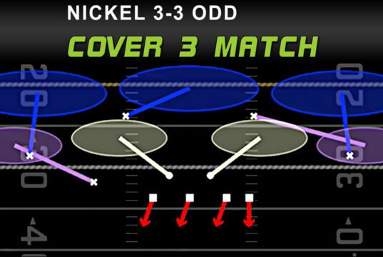 nickel 3 3 odd cover 3 match play diagram