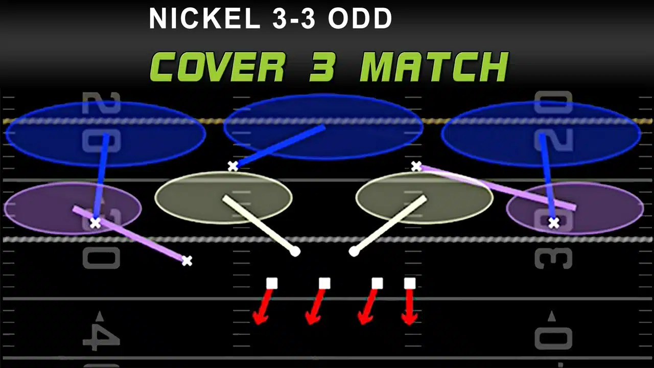 nickel 3 3 odd cover 3 match play diagram nickel 3 3 odd cover 3 match play diagram