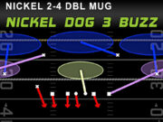 nickel dog 3 buzz play breakdown in madden defensive play diagram