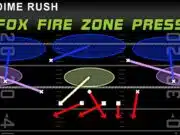 Dime Rush – Fox Fire Zone Press