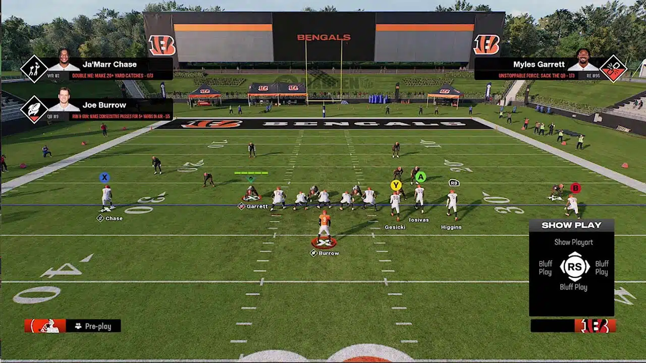 Madden Formation Breakdown: Gun Bunch Quads 1 Madden Formation Breakdown: Gun Bunch Quads 1