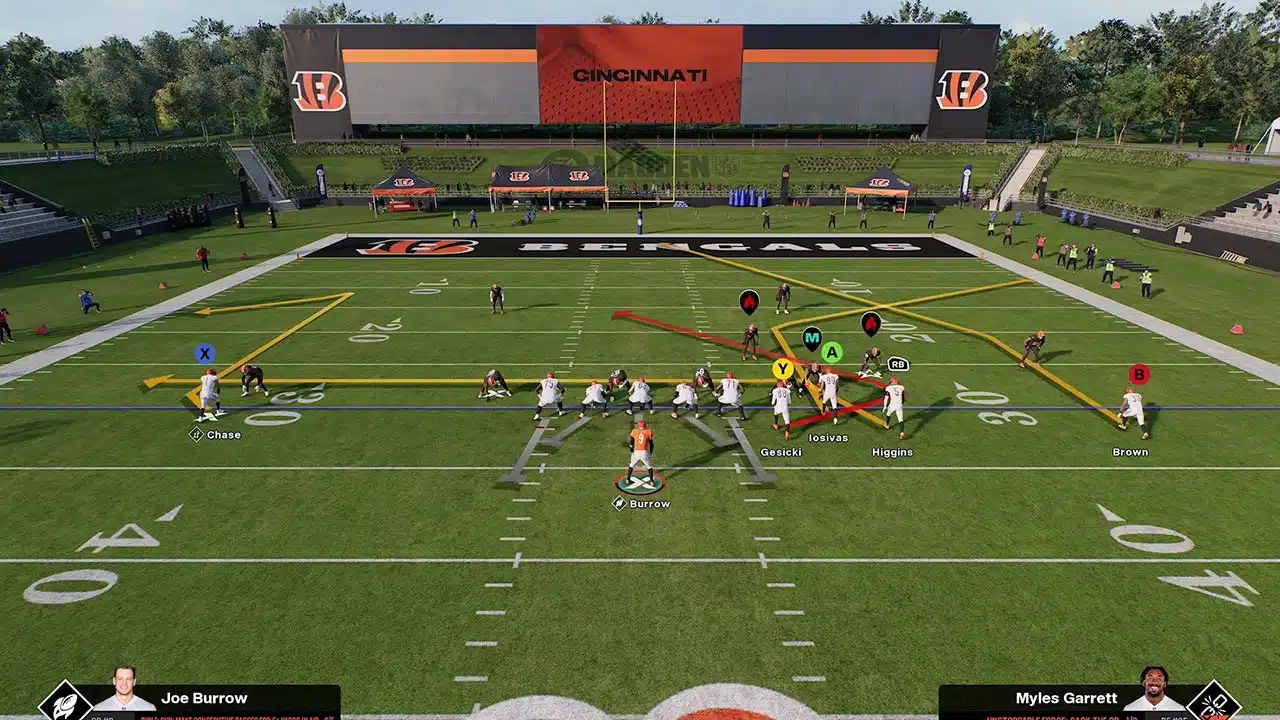 Madden Formation Breakdown: Gun Bunch Quads 4 Madden Formation Breakdown: Gun Bunch Quads 4