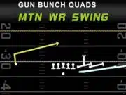 Gun Bunch Quads – Mtn Wr Swing