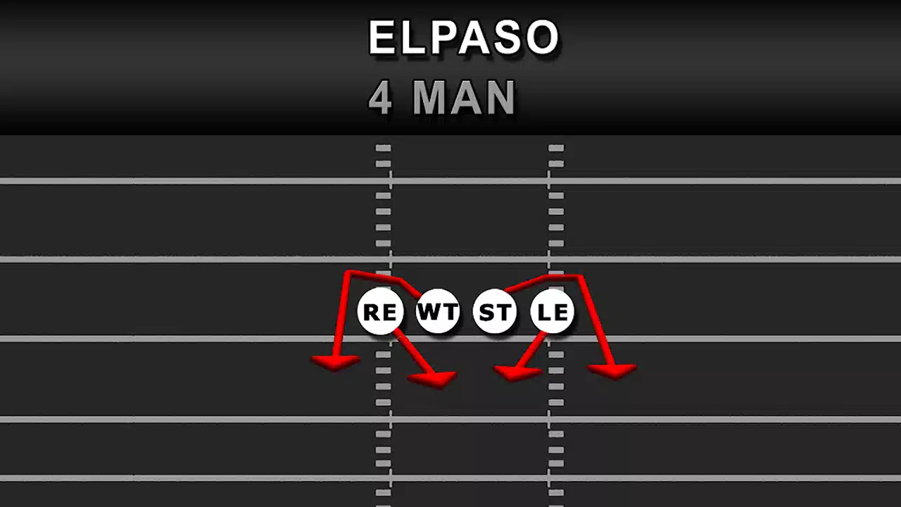 College Football 26: All 12 Defensive Line Stunts 12 College Football 26: All 12 Defensive Line Stunts 11