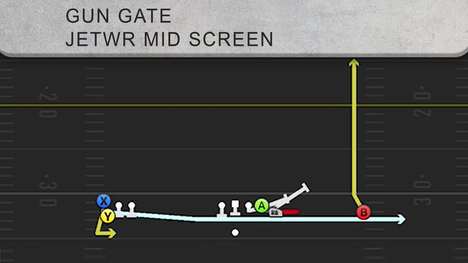 Gun Gate - Jet WR Mid Screen 1 Jet WR Mid Screen: Gun Gate Mastery in College Football 26