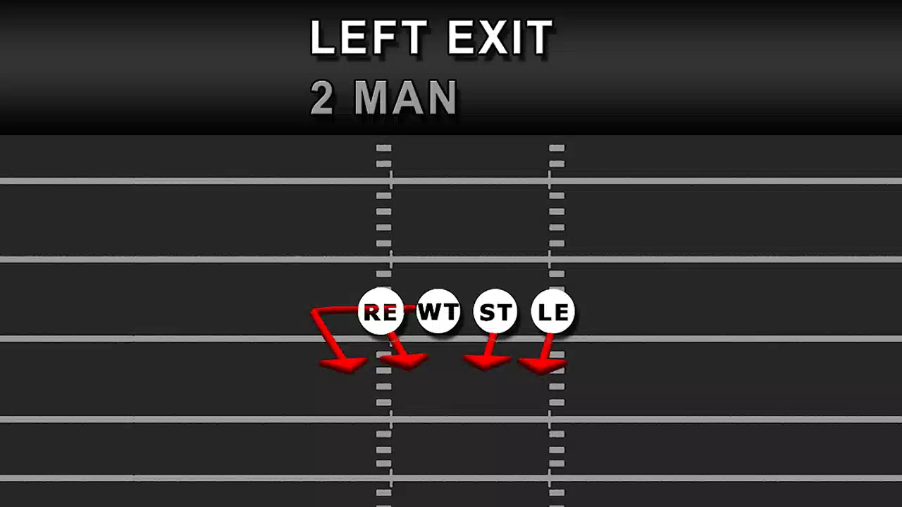 College Football 26: All 12 Defensive Line Stunts 2 College Football 26: All 12 Defensive Line Stunts 1