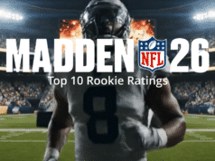 Top 10 Rookies Revealed Madden NFL 26