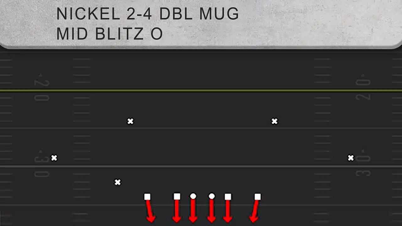 Nickel 2-4 Dbl Mug - Mid Blitz 0 1 Mid Blitz 0: Master College Football 26 Nickel 2-4 Dbl Mug Game Blitz!