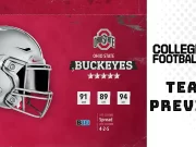 College Football 26 Team Preview: Ohio State Buckeyes Ohio State Buckeyes