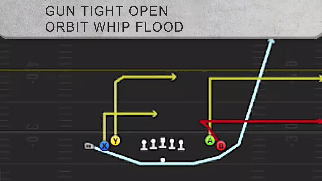 Gun Tight Open - Orbit Whip Flood 1 Orbit Whip Flood