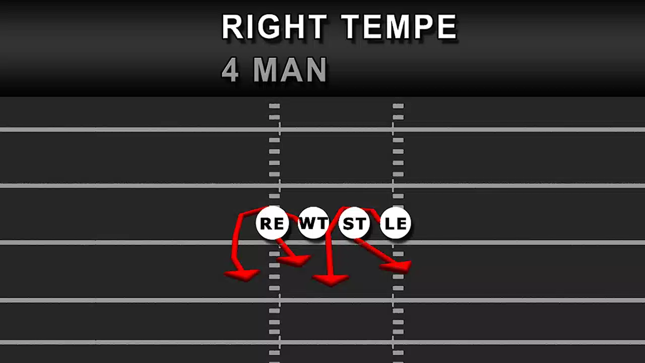 College Football 26: All 12 Defensive Line Stunts 9 College Football 26: All 12 Defensive Line Stunts 8