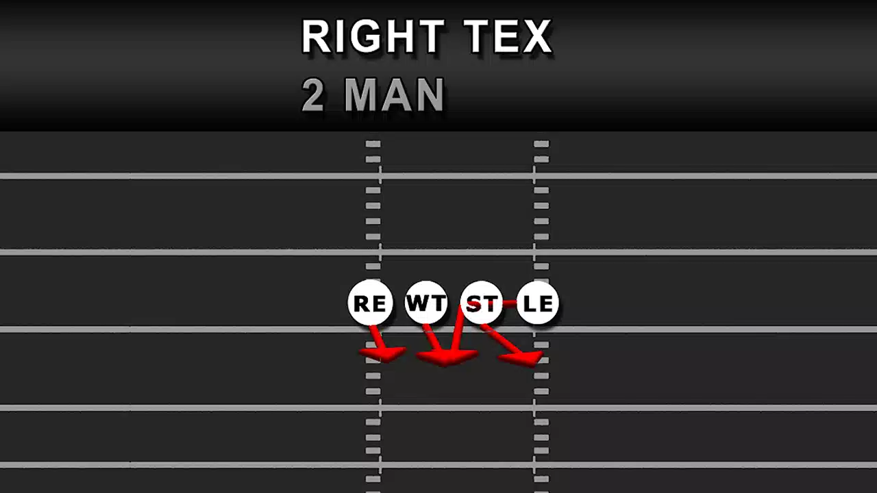 College Football 26: All 12 Defensive Line Stunts 10 College Football 26: All 12 Defensive Line Stunts 9