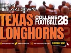 Texas Longhorns Team Breakdwon