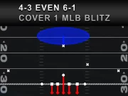 Cover 1 MLB Blitz: An Easy Guide to Dominating Madden 26 4-3 Even 6-1 - Cover 1 Mlb Blitz Madden 26 Play Diagram